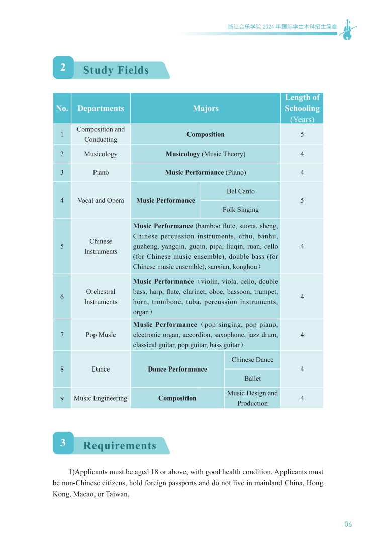 浙江音乐学院2024年国际学生本科招生简章