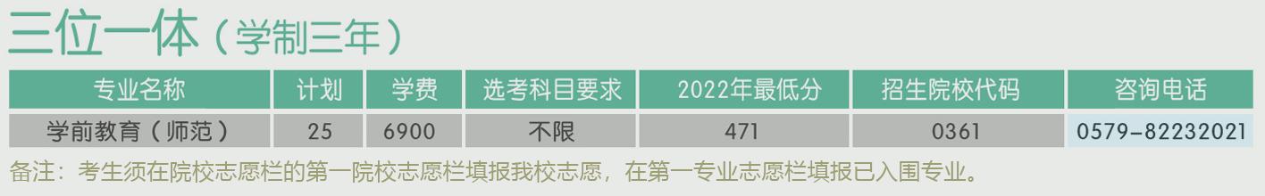 2023年浙江省“三位一体”综合评价招生计划表