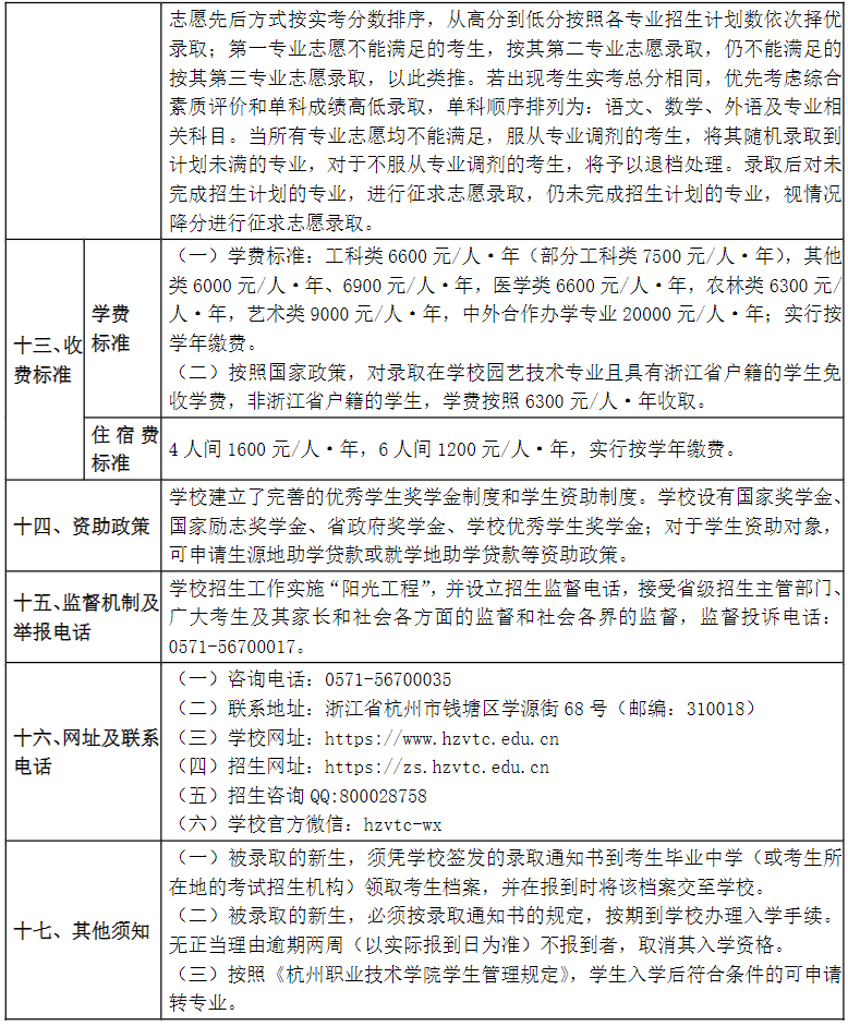 杭州职业技术学院2023年普通高校招生章程