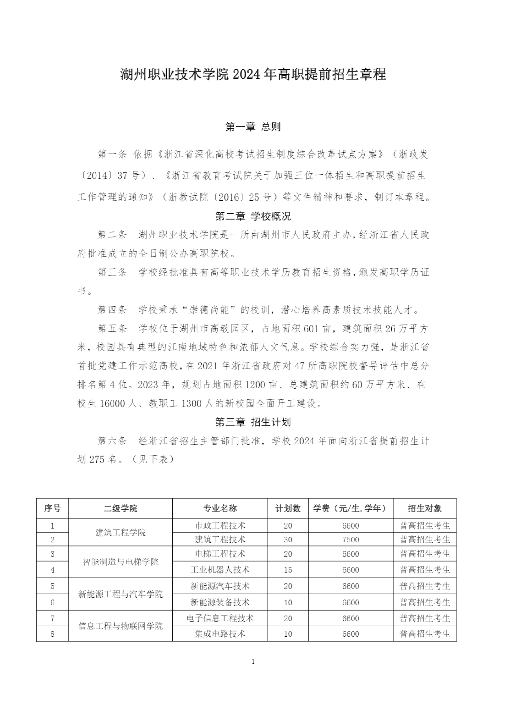 湖州职业技术学院2024年高职提前招生章程