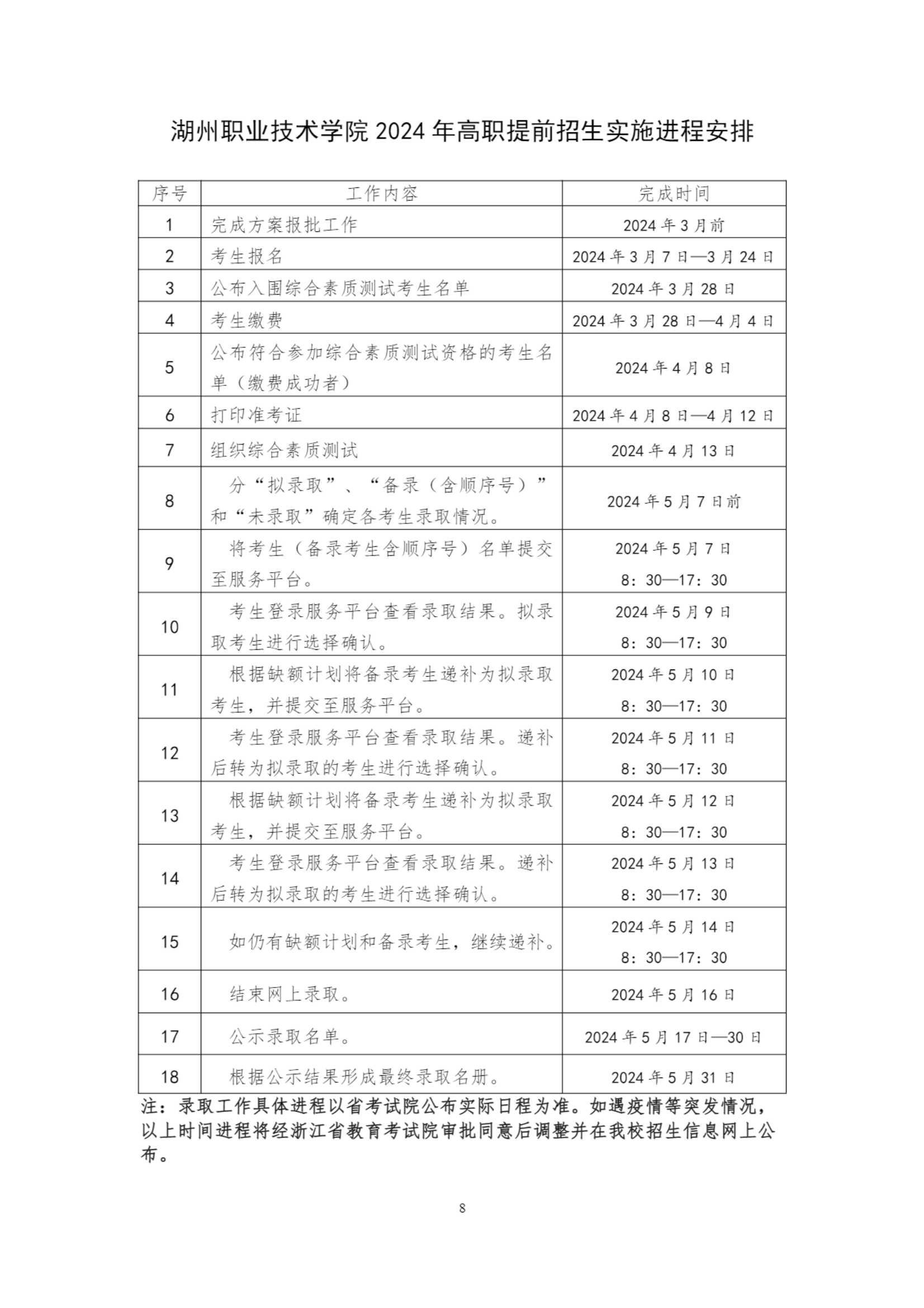 湖州职业技术学院2024年高职提前招生章程