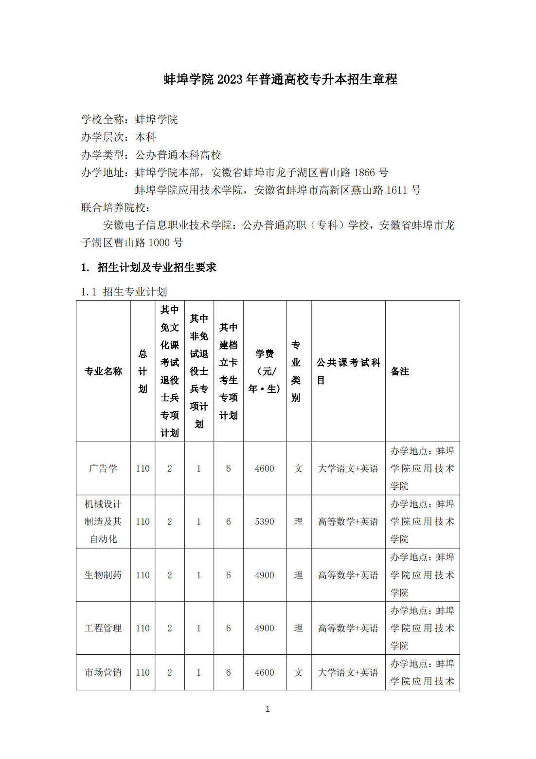 蚌埠学院2023年普通高校专升本招生章程