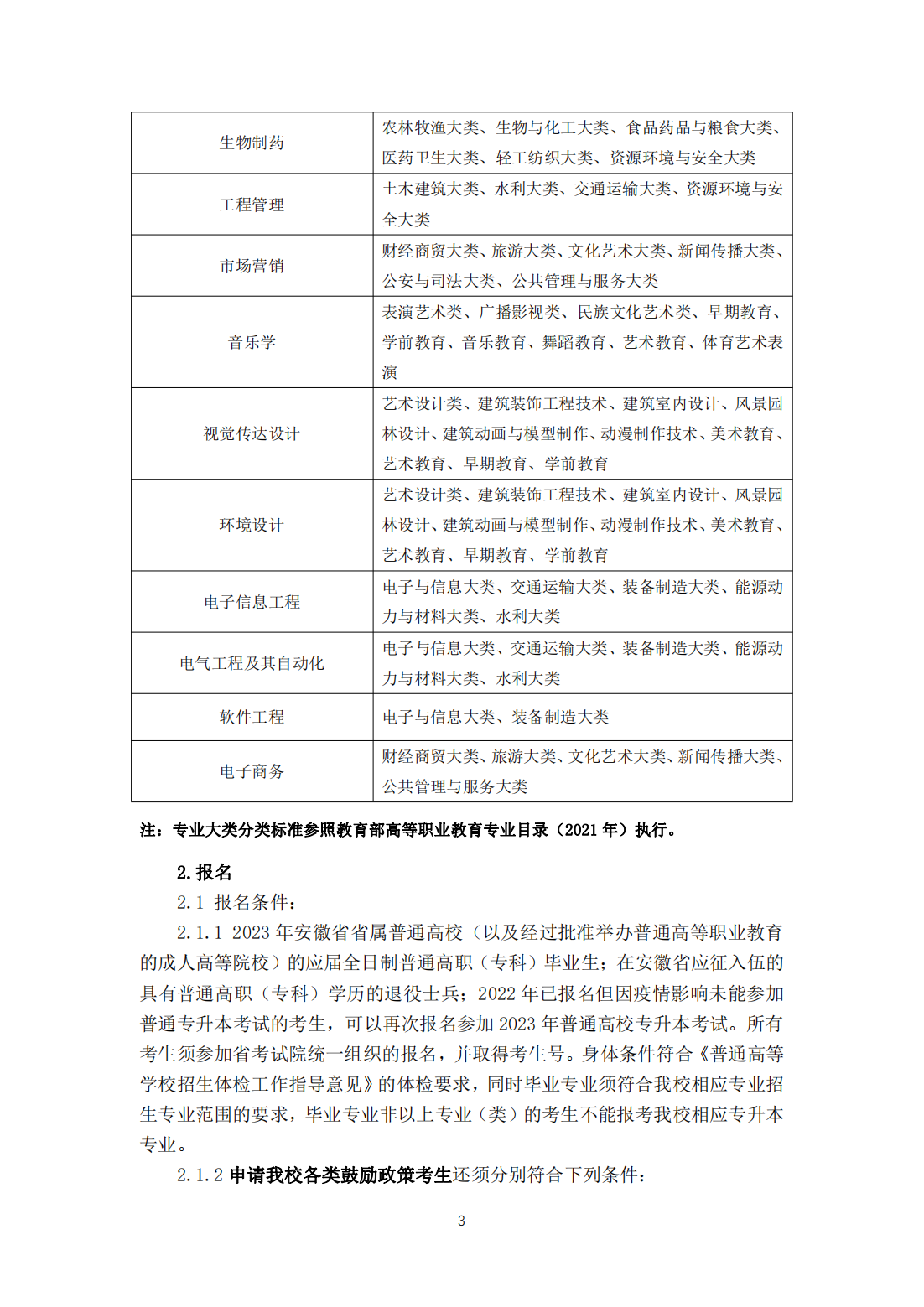 蚌埠学院2023年普通高校专升本招生章程