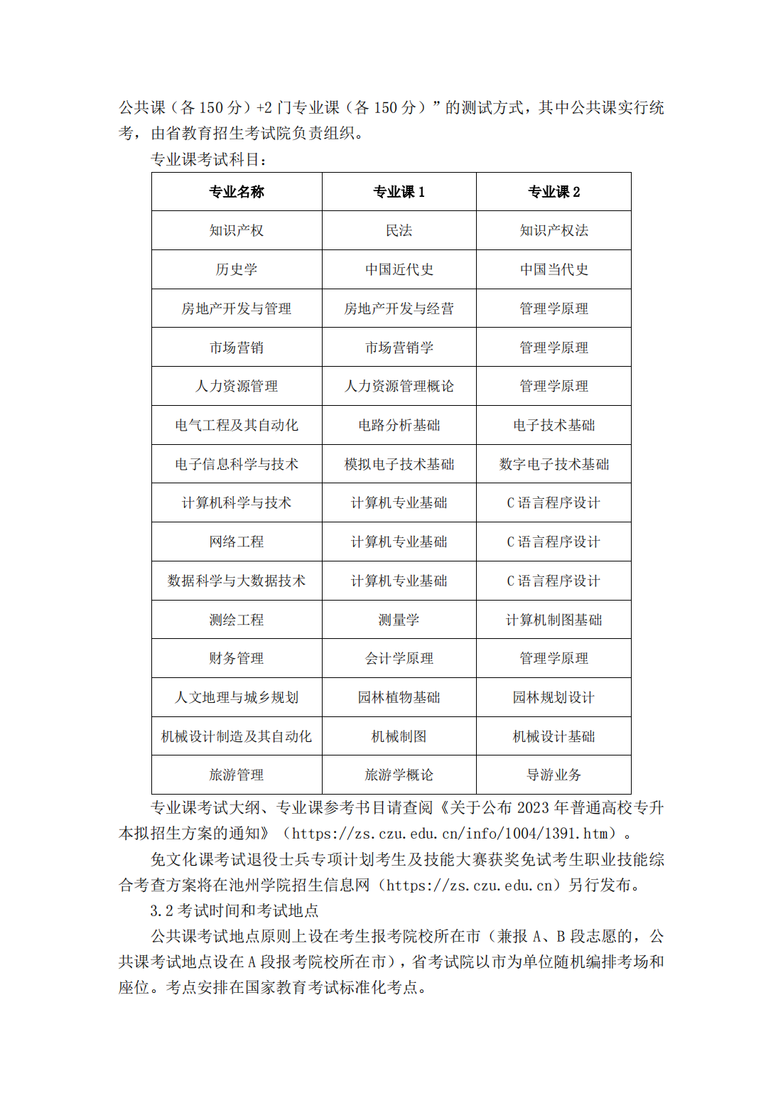 池州学院－2023年普通高校专升本招生章程