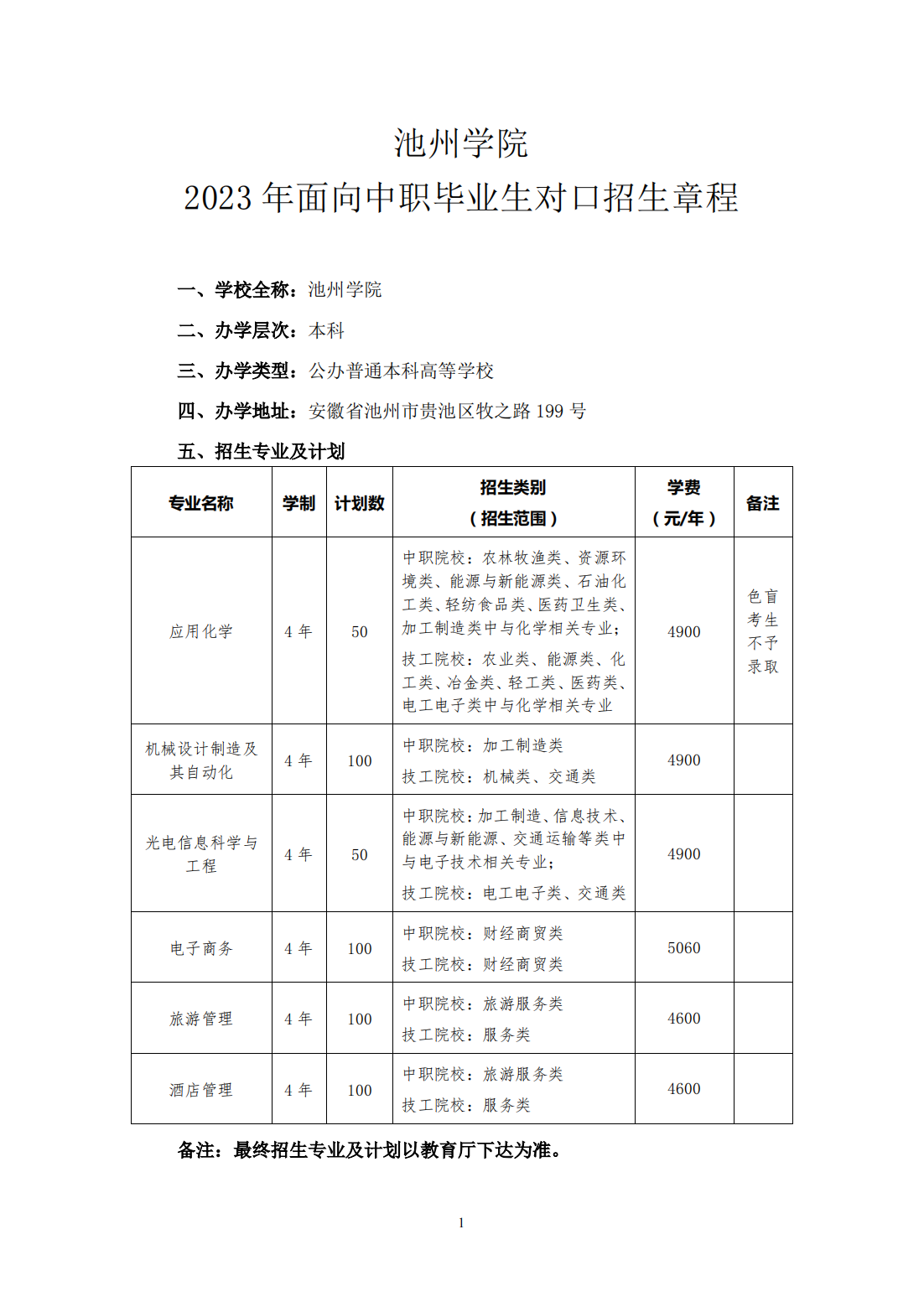 池州学院－2023年面向中职毕业生对口招生章程