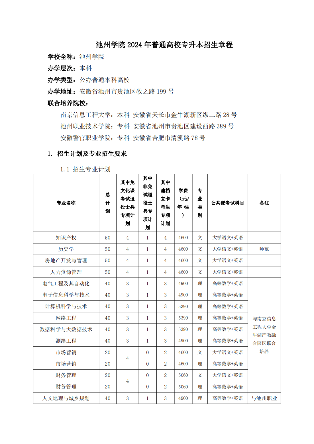 池州学院－2024年普通高校专升本招生章程