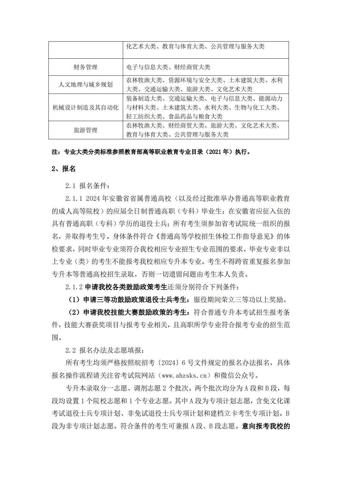 池州学院－2024年普通高校专升本招生章程