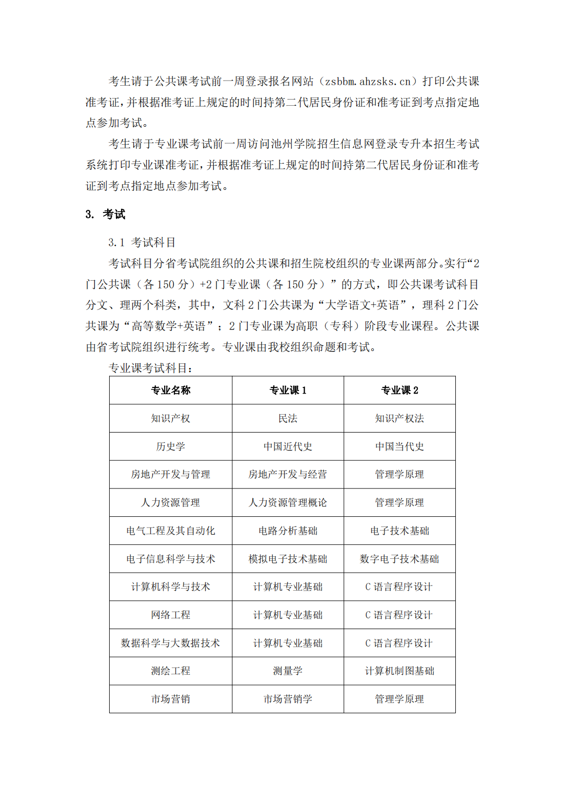 池州学院－2024年普通高校专升本招生章程