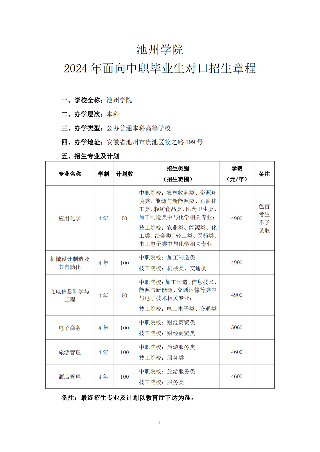 池州学院－2024年面向中职毕业生对口招生章程