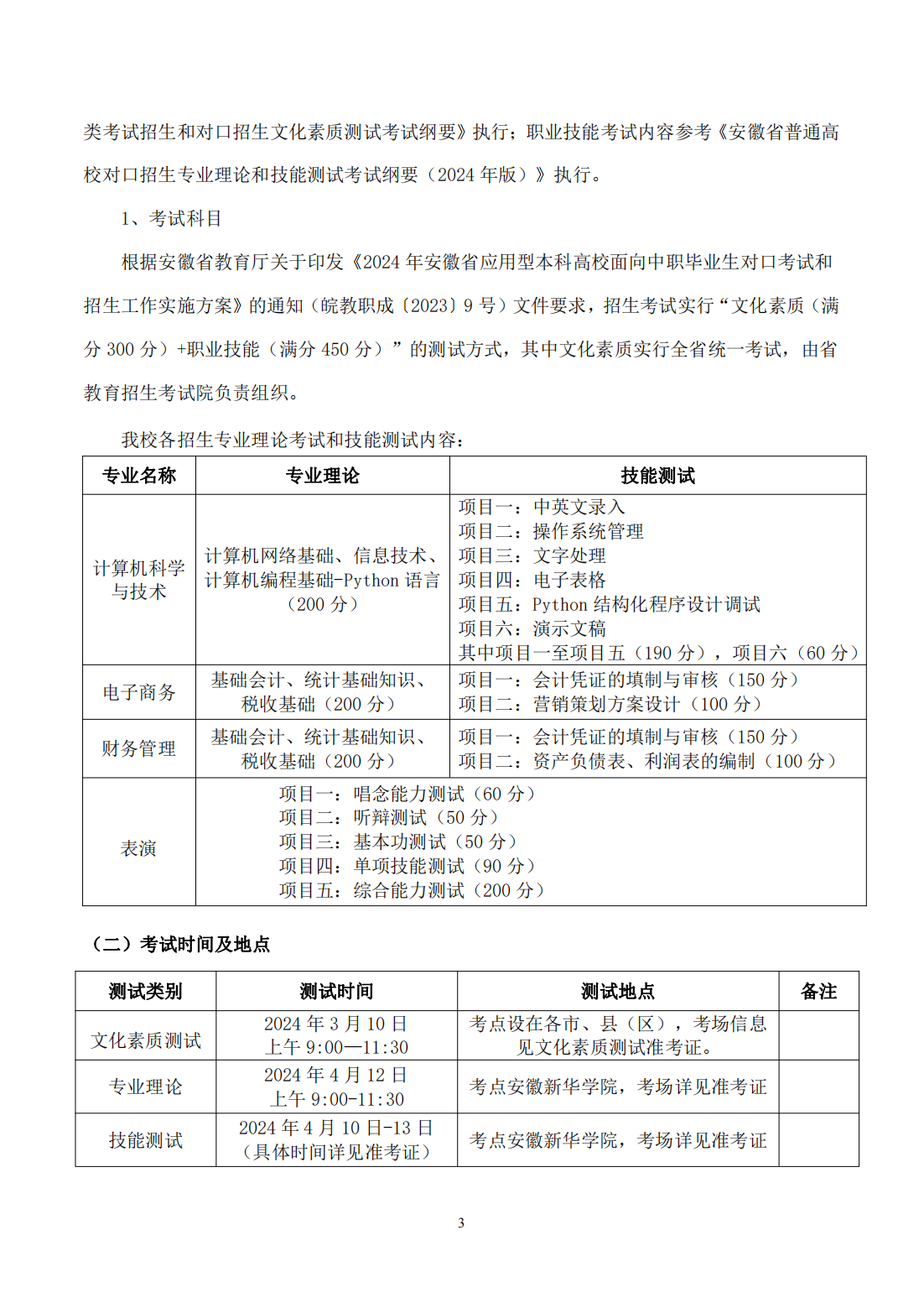 安徽新华学院2024年面向中职毕业生对口招生章程