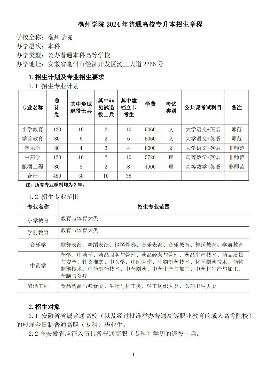 亳州学院2024年普通高校专升本招生章程