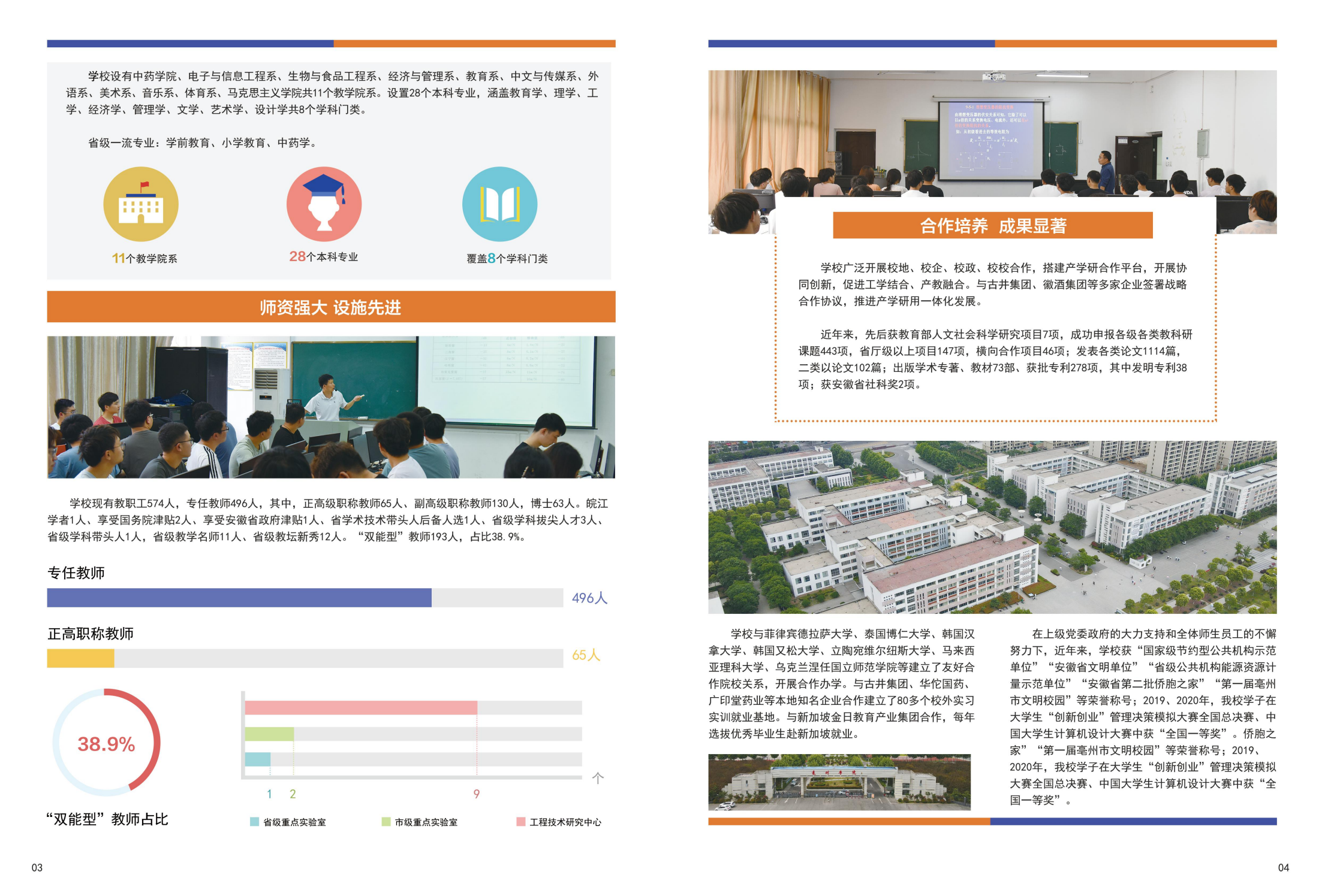 亳州学院2021普通本科招生简章