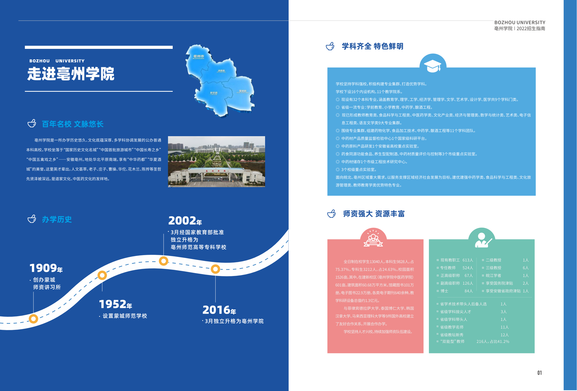 亳州学院2022年普通本科招生简章