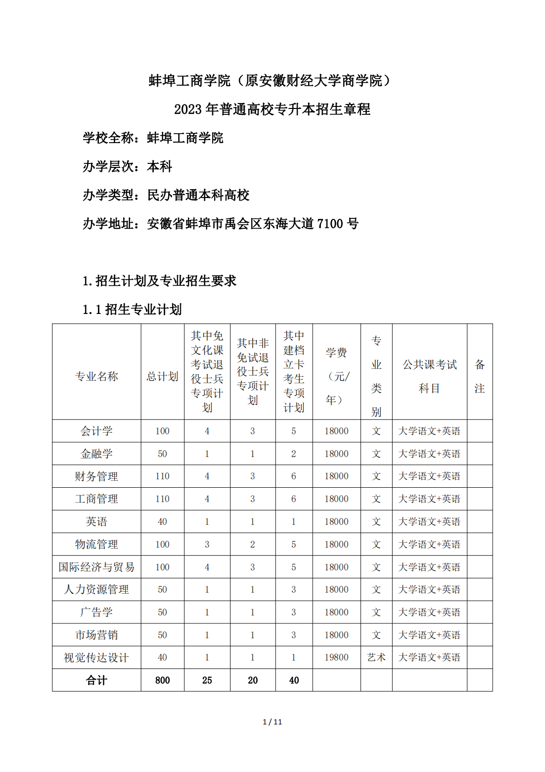 蚌埠工商学院（原安徽财经大学商学院）2023年普通高校专升本招生章程