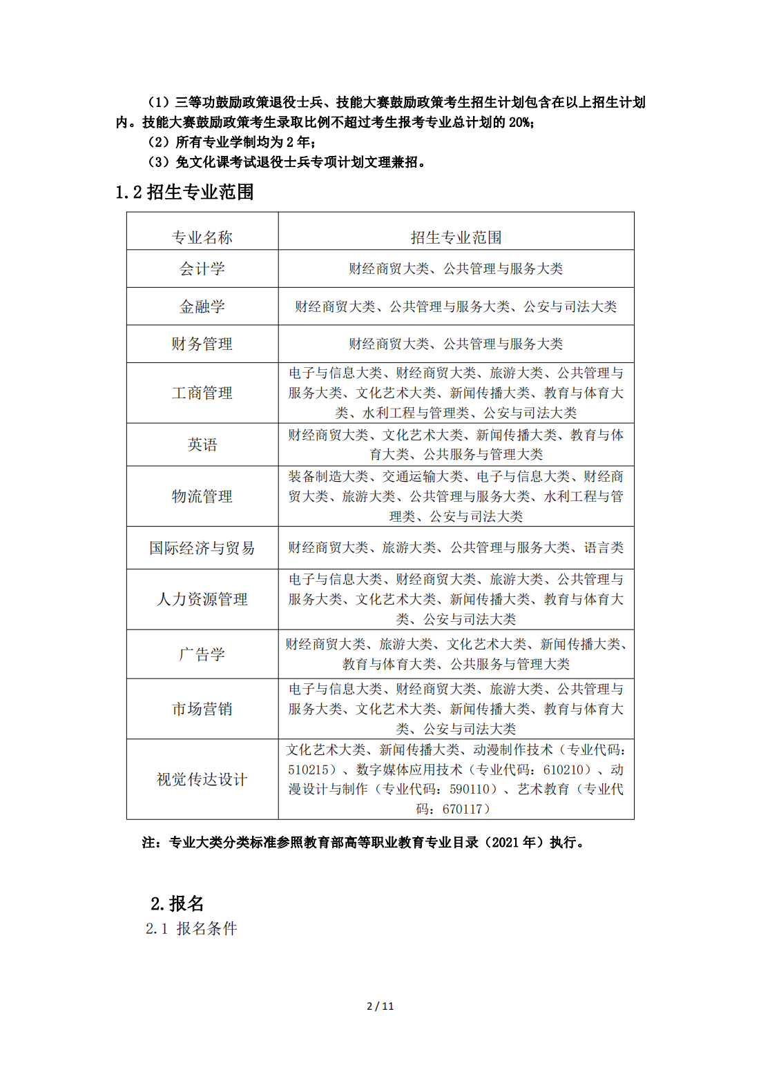 蚌埠工商学院（原安徽财经大学商学院）2023年普通高校专升本招生章程