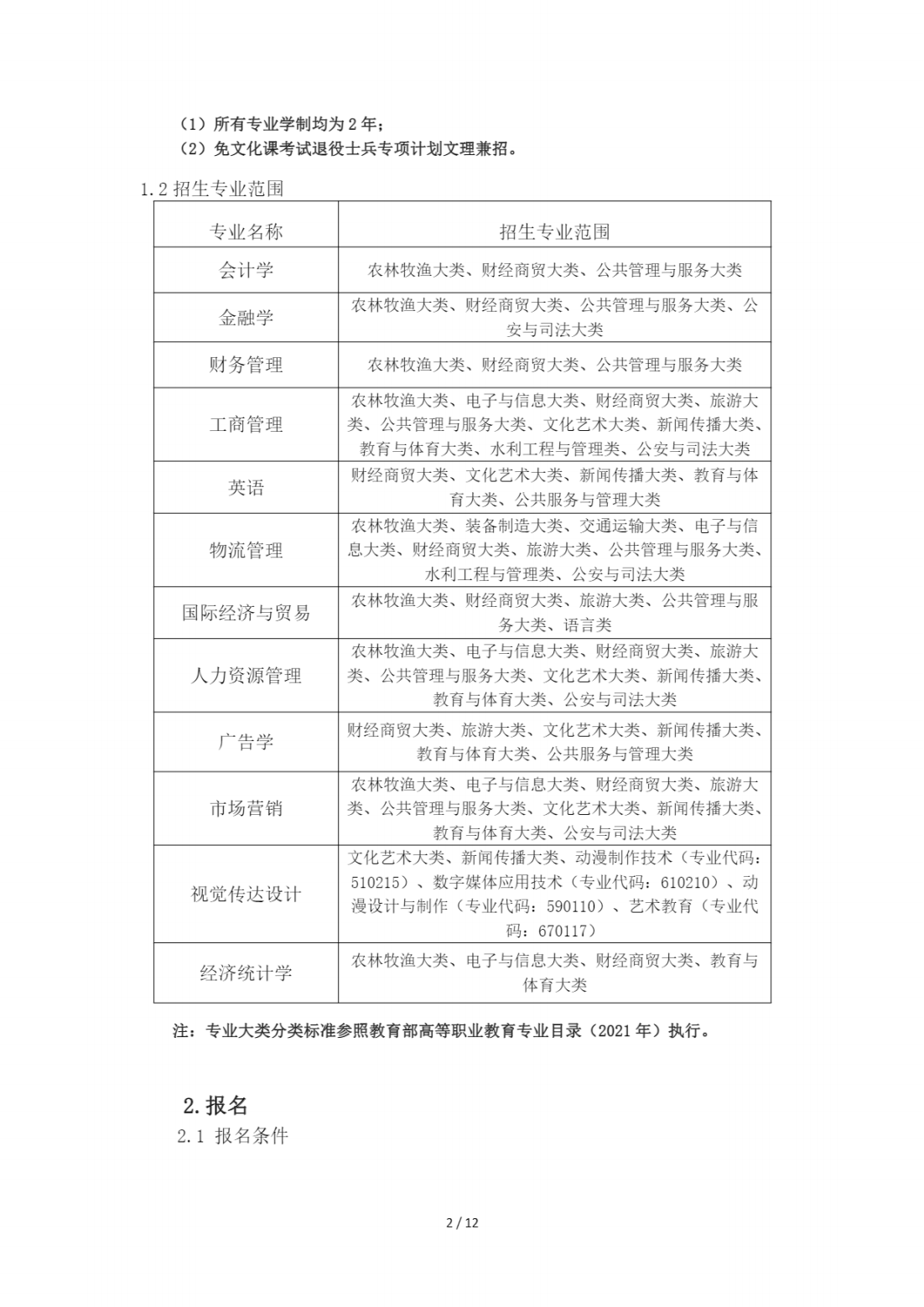 蚌埠工商学院（原安徽财经大学商学院）2024年普通高校专升本招生章程