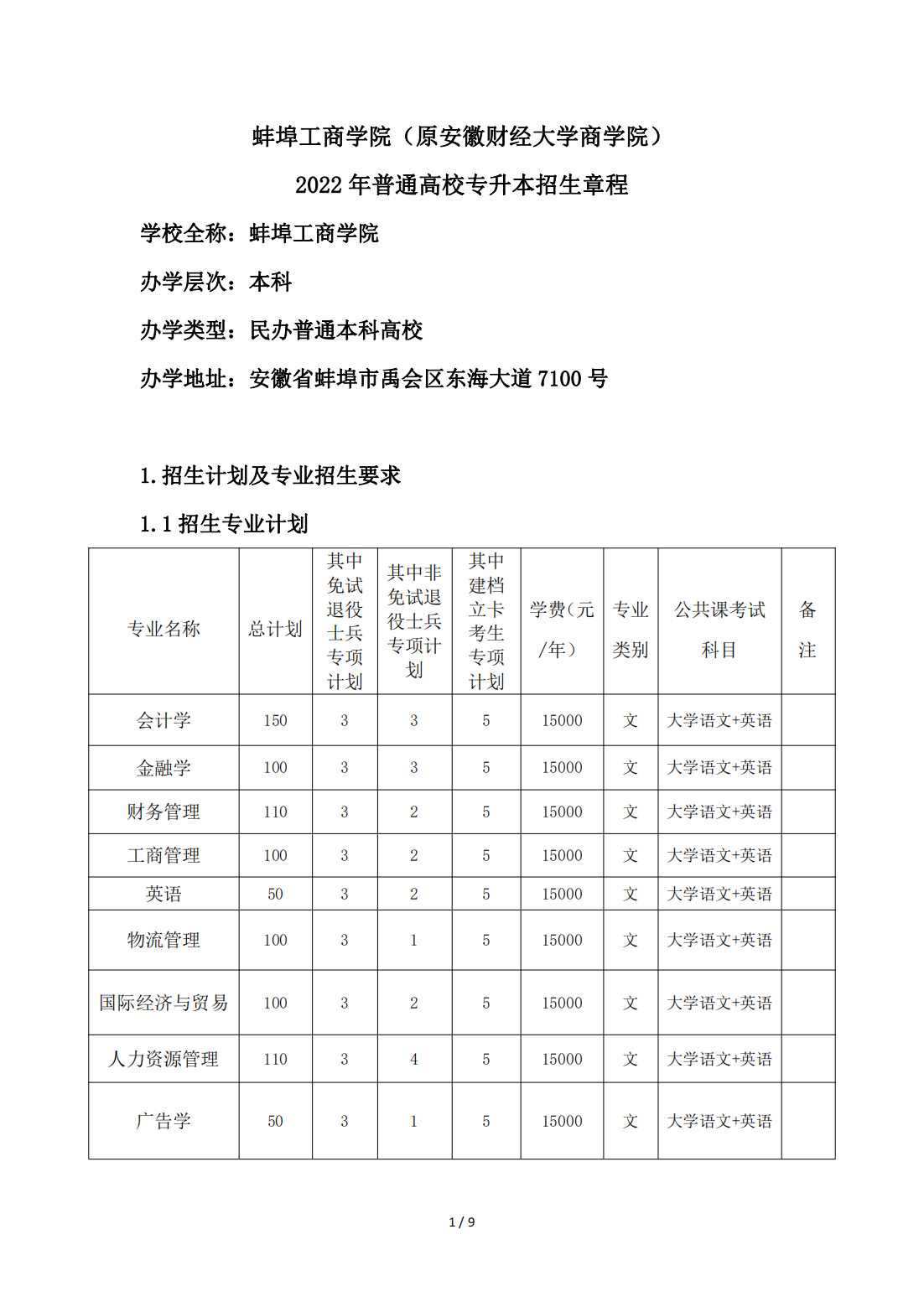 蚌埠工商学院（原安徽财经大学商学院）2022年普通高校专升本招生章程