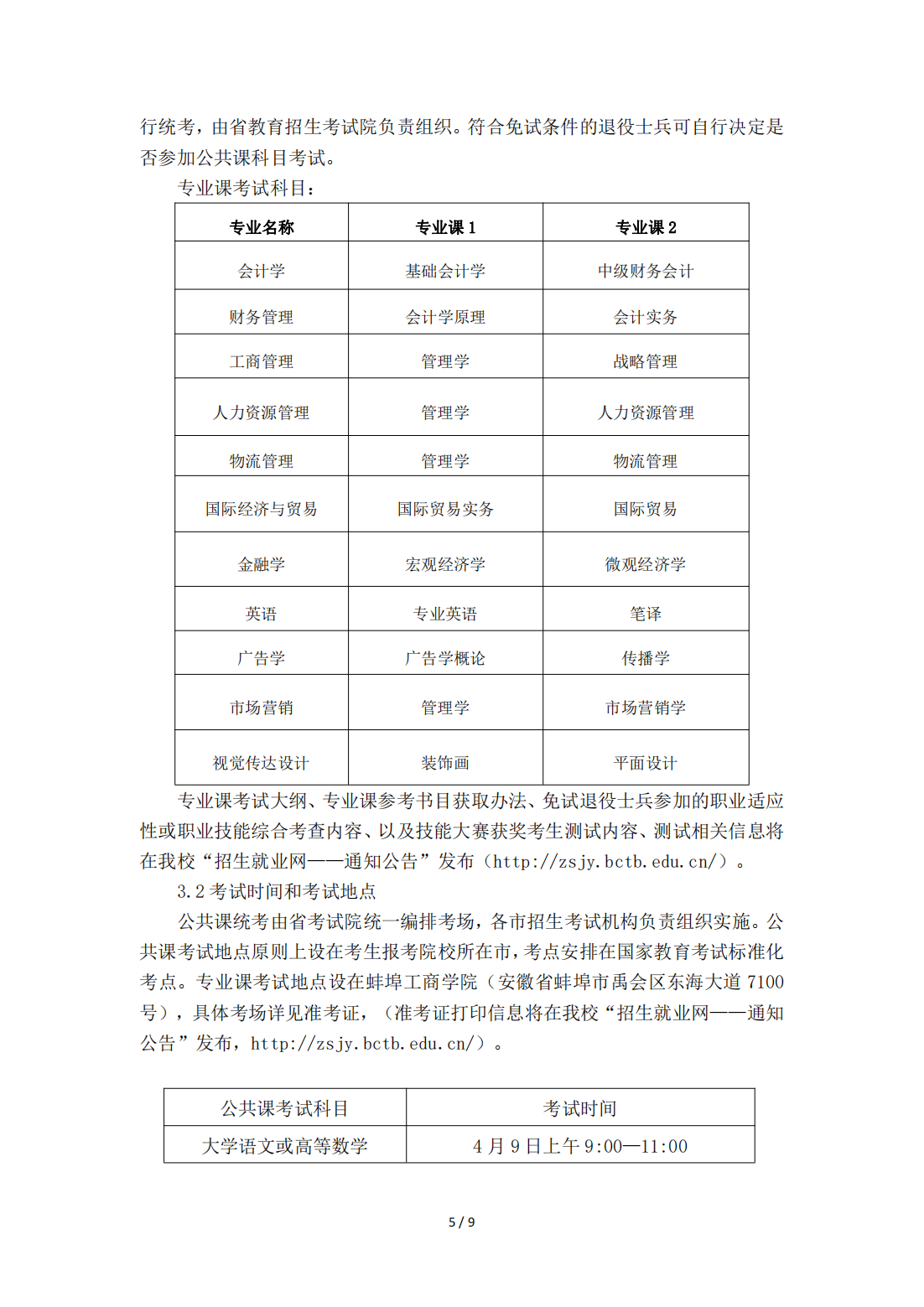 蚌埠工商学院（原安徽财经大学商学院）2022年普通高校专升本招生章程