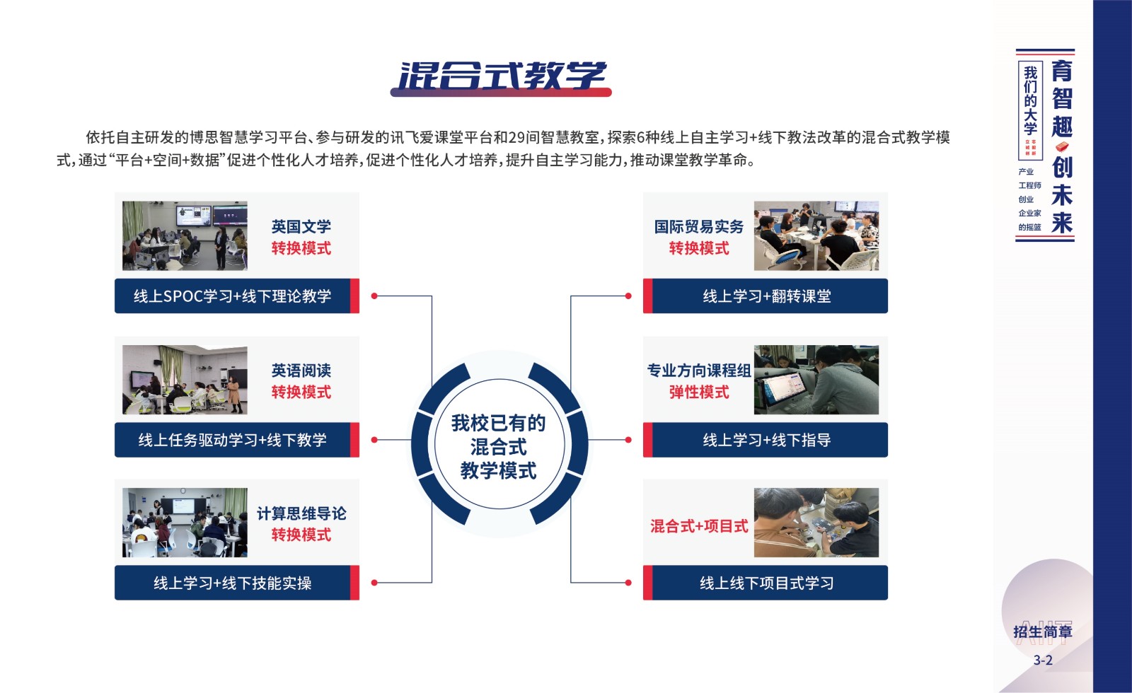 安徽信息工程学院2024年招生简章