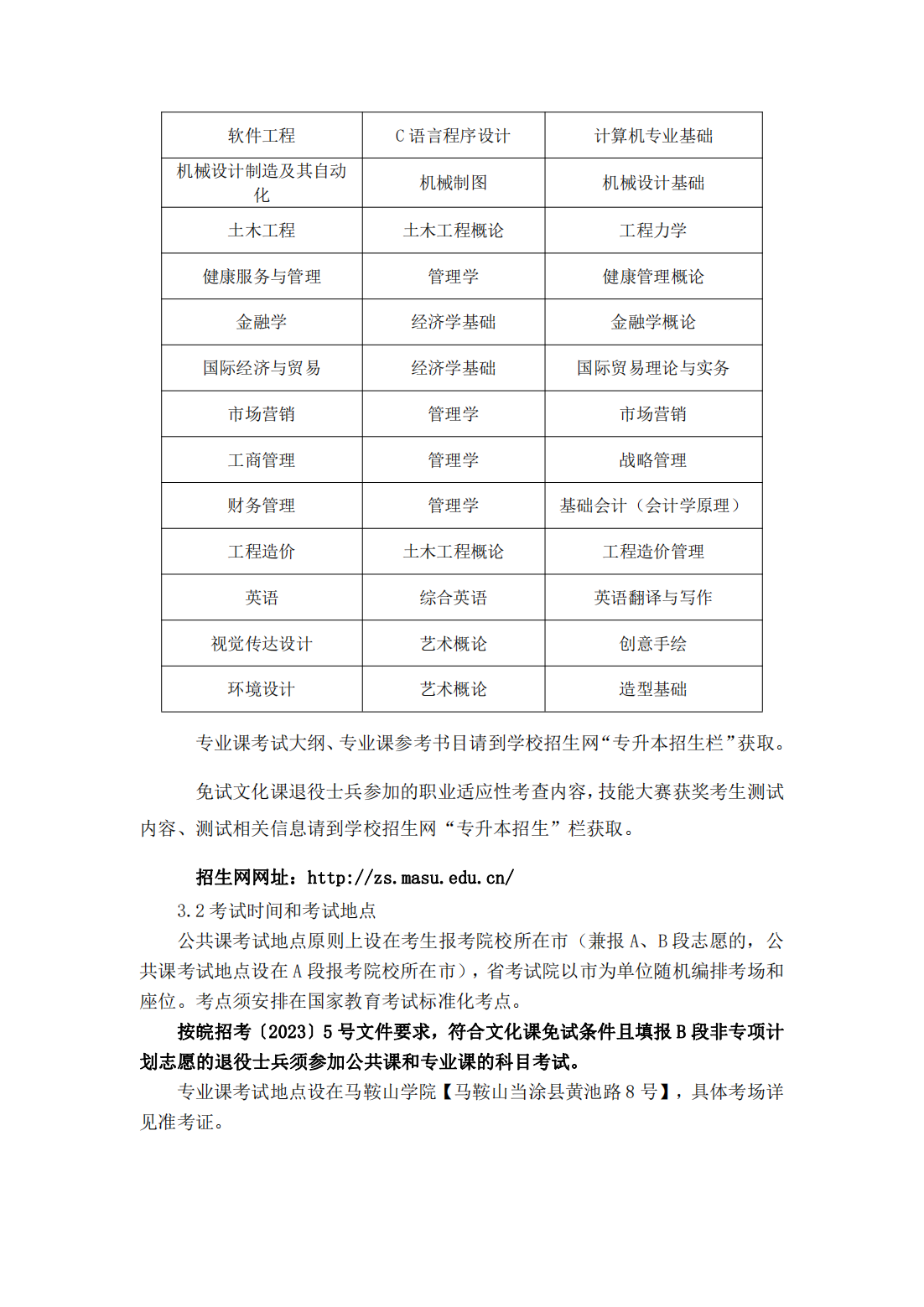 马鞍山学院2023年普通高校专升本招生章程