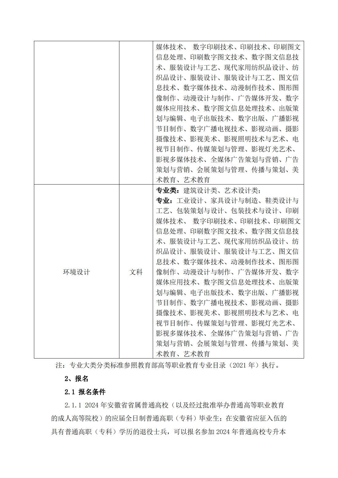 马鞍山学院2024年普通高校专升本招生章程