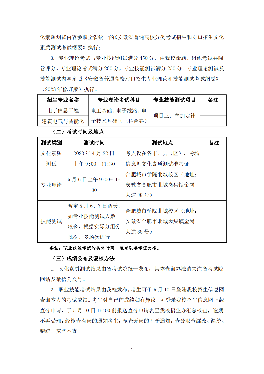 合肥城市学院2023年面向中职毕业生对口招生章程