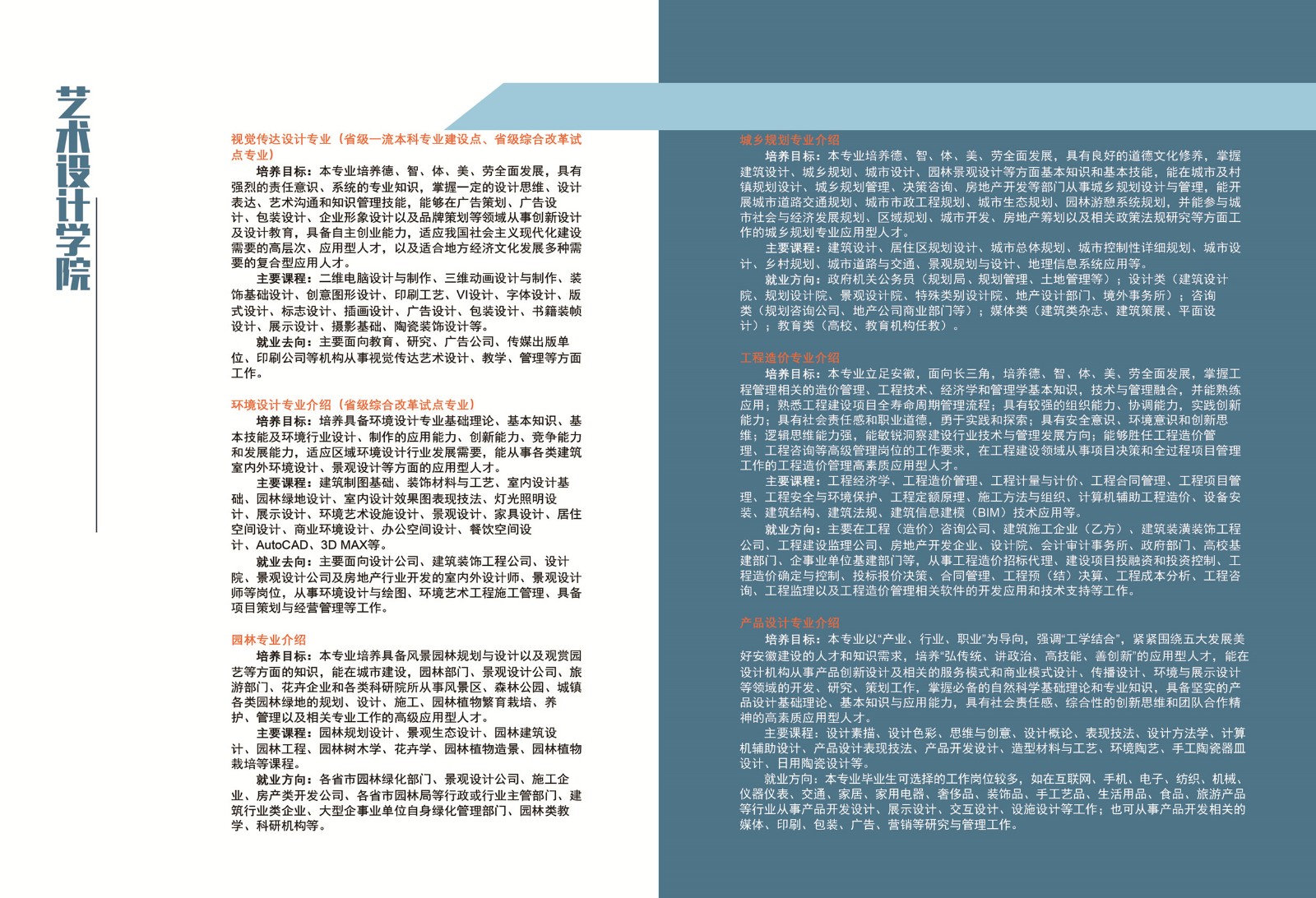 合肥经济学院2021年招生简章