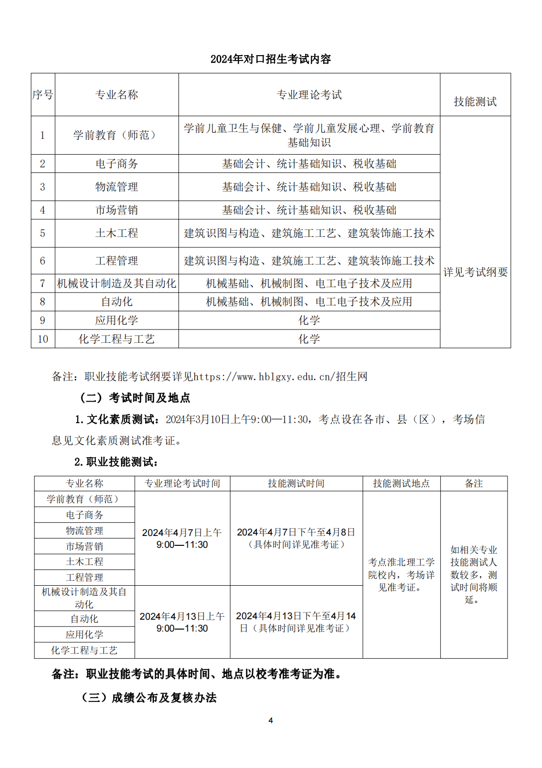 淮北理工学院2024年面向中职毕业生对口招生章程