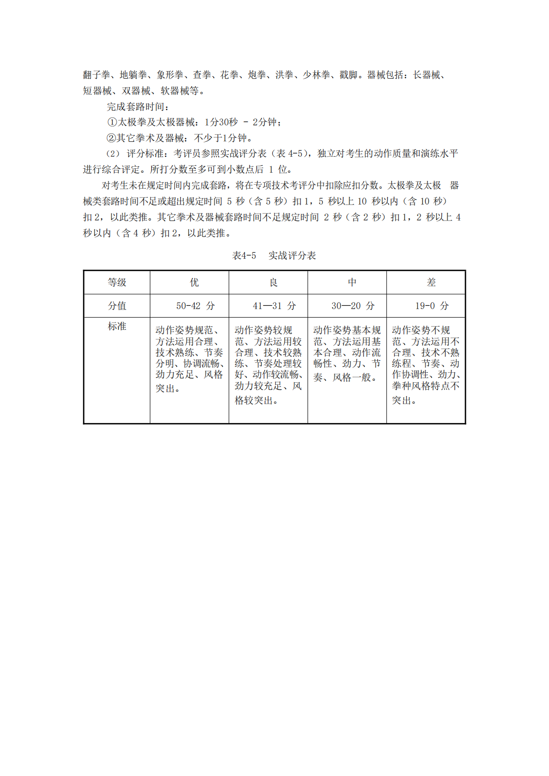 合肥师范学院2023年对口招生体育教育专业专业课考试标准