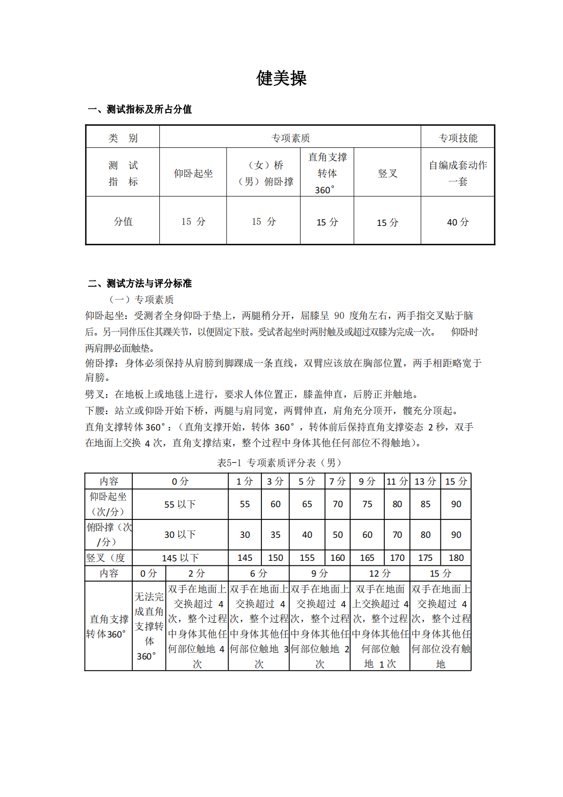 合肥师范学院2023年对口招生体育教育专业专业课考试标准