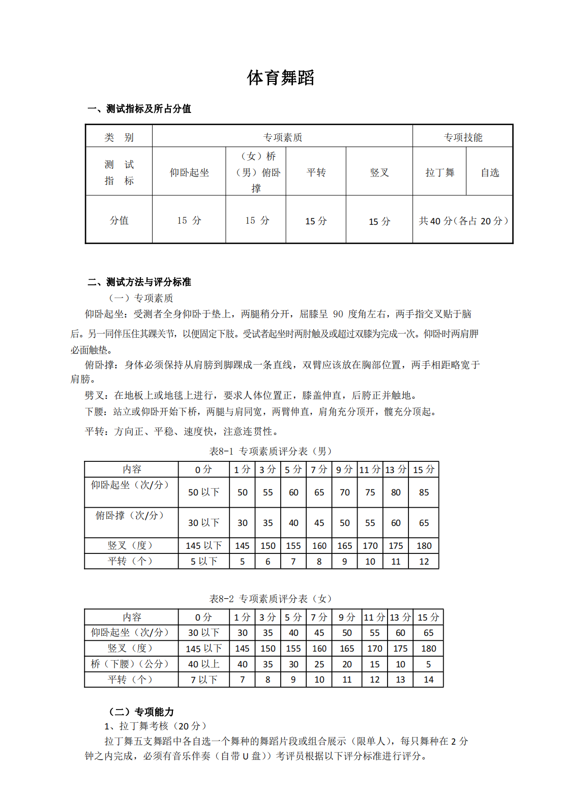 合肥师范学院2023年对口招生体育教育专业专业课考试标准