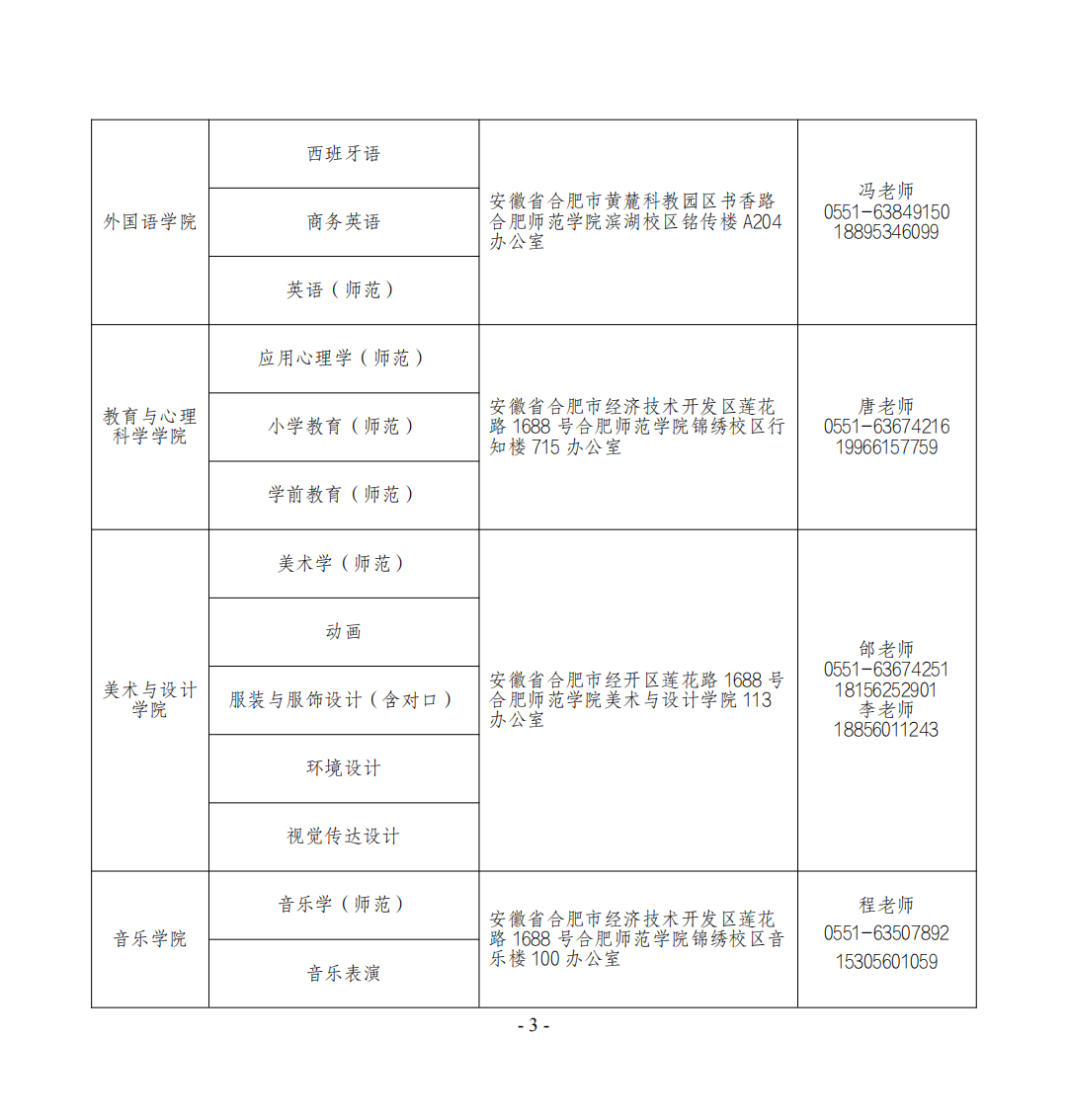 合肥师范学院2024年新生入学指南