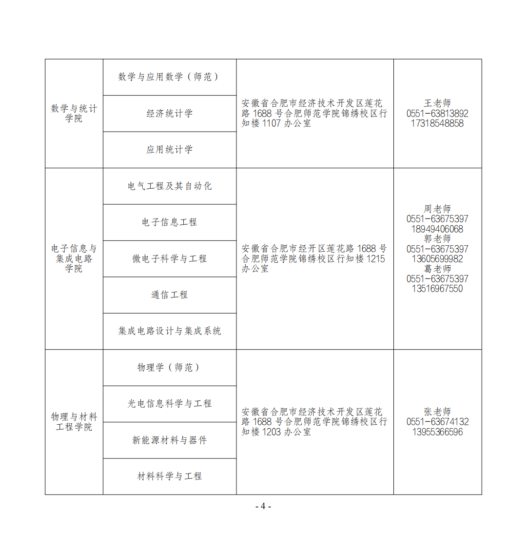 合肥师范学院2024年新生入学指南