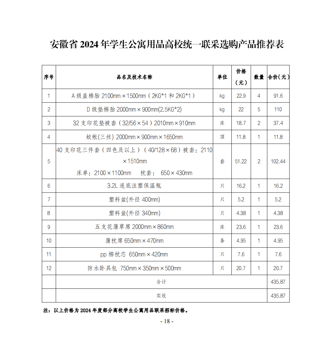 合肥师范学院2024年新生入学指南