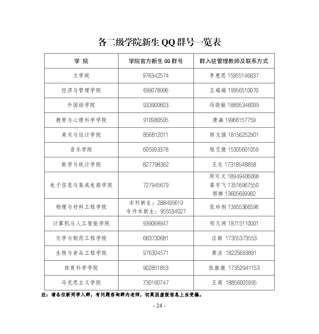 合肥师范学院2024年新生入学指南