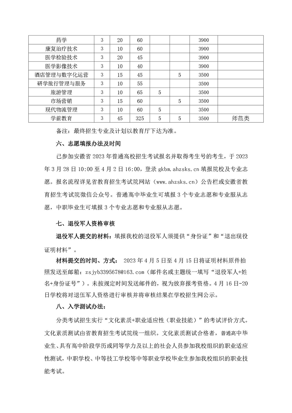 宣城职业技术学院－2023年分类考试招生章程