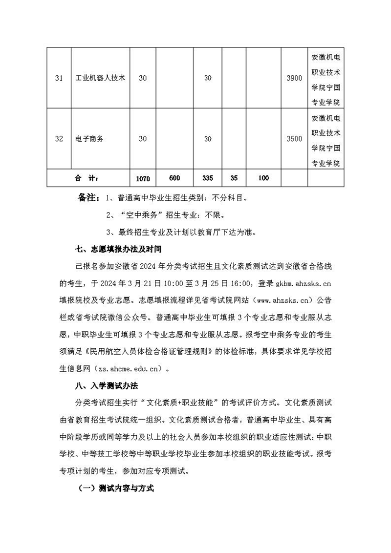 安徽机电职业技术学院2024年分类考试招生章程