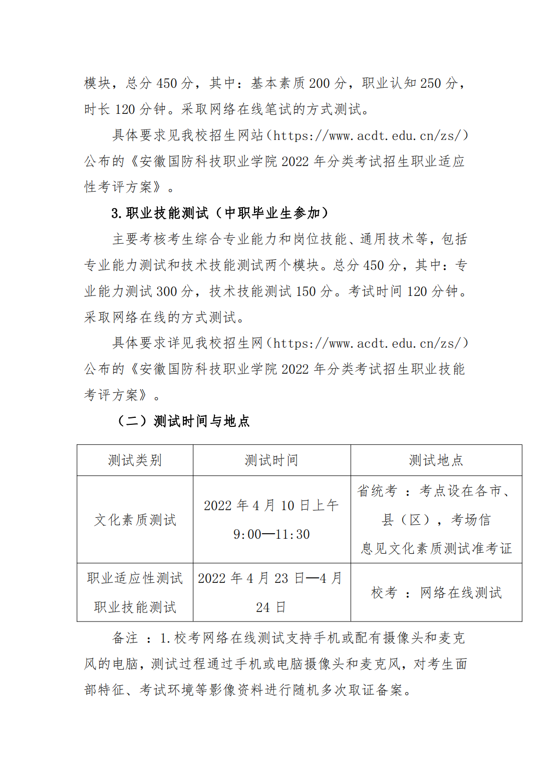 安徽国防科技职业学院2022年高职院校分类考试招生章程