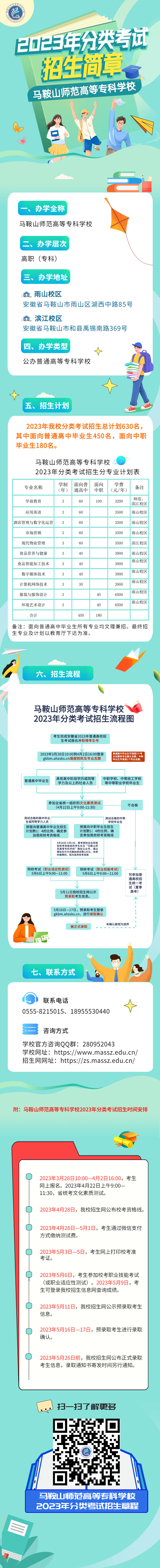 马鞍山师范高等专科学校－2023年分类考试招生简章