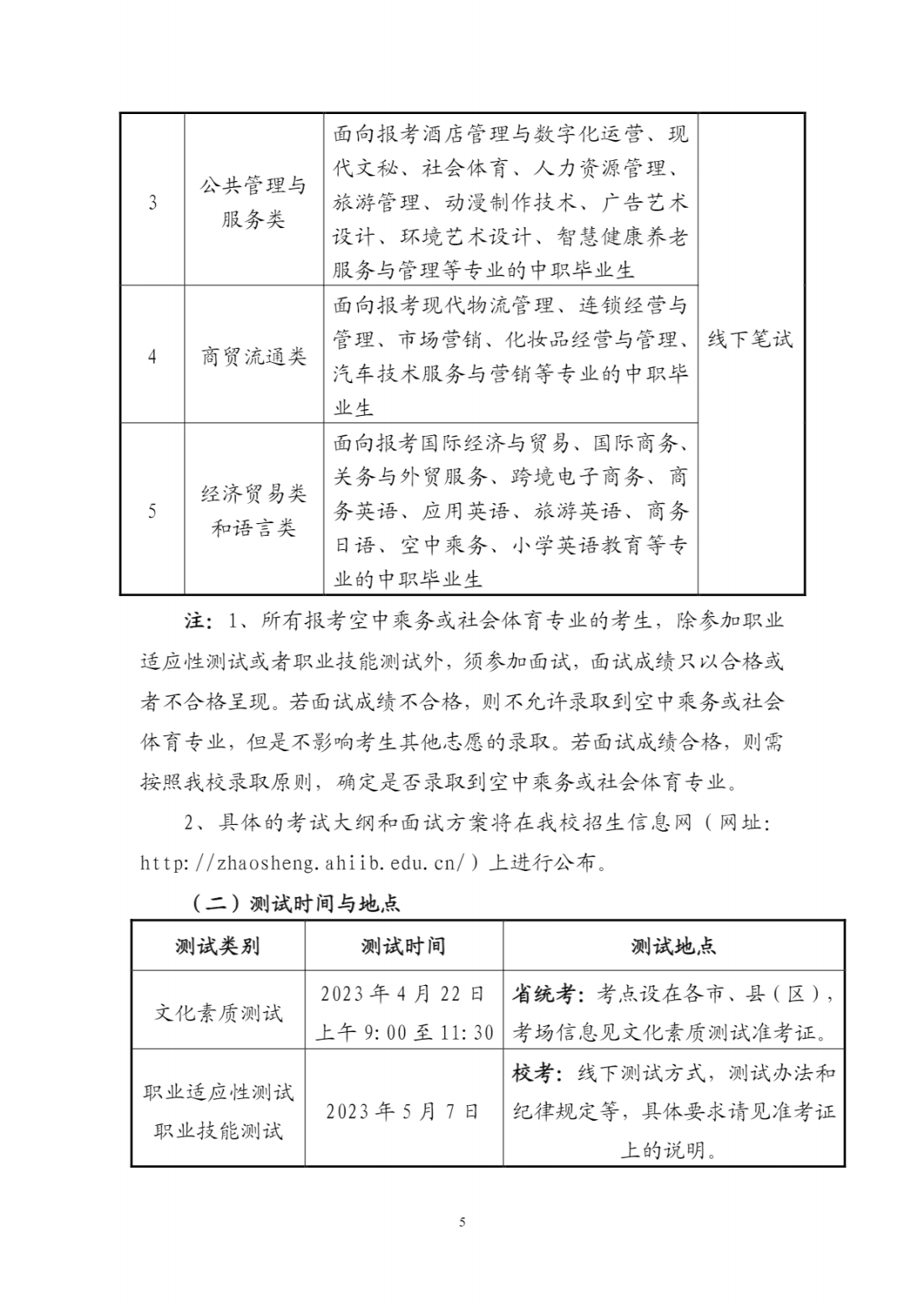 安徽国际商务职业学院－2023年分类考试招生章程