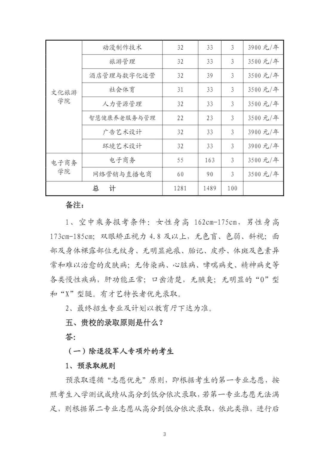 安徽国际商务职业学院－2024年分类招生咨询答疑指南