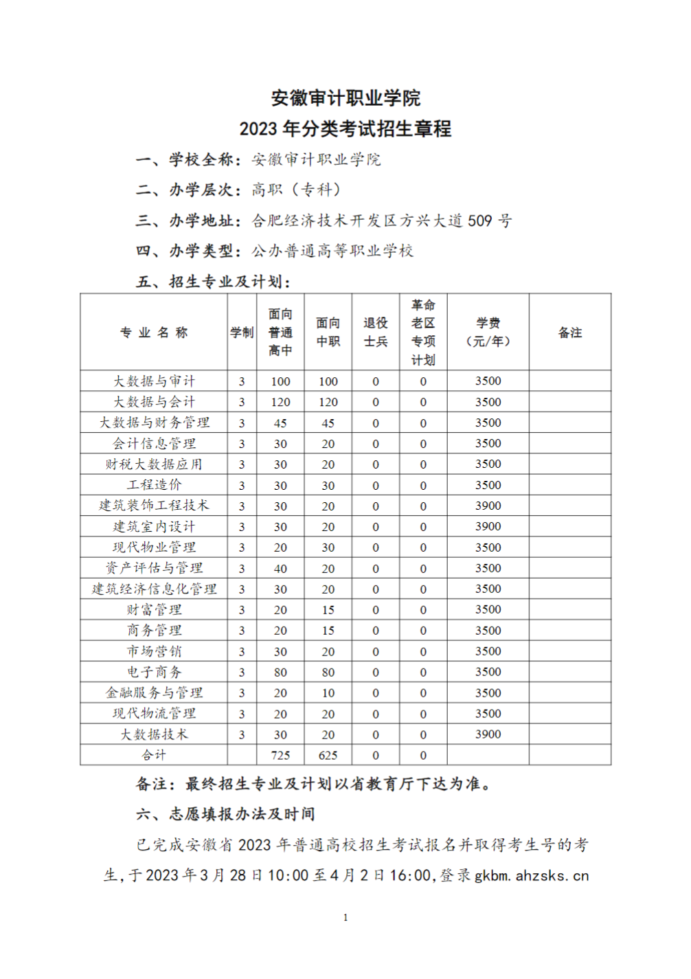 安徽审计职业学院2023年分类考试招生章程