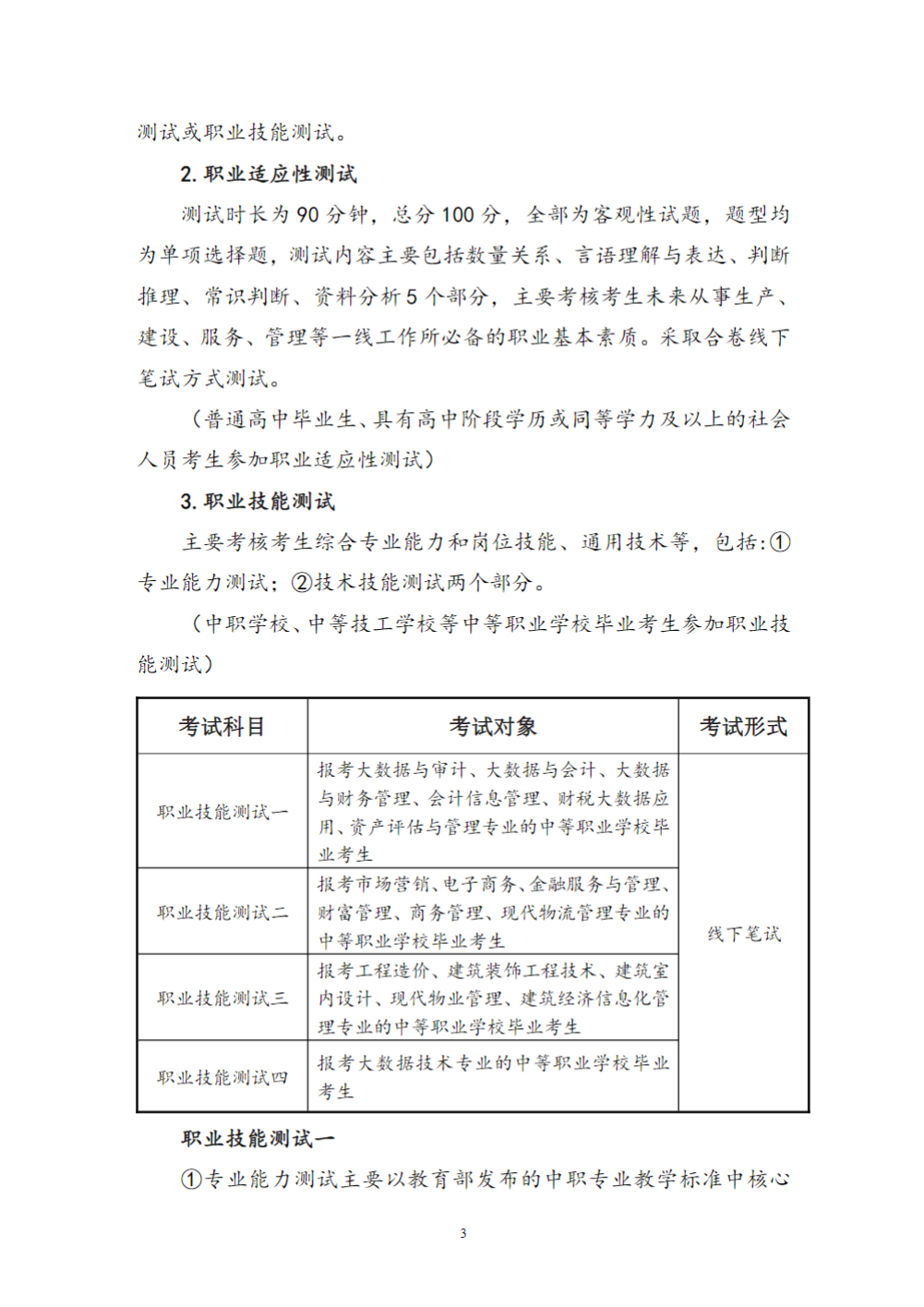 安徽审计职业学院2023年分类考试招生章程