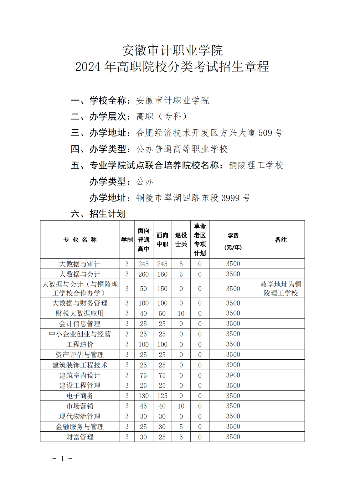 安徽审计职业学院2024年高职院校分类考试招生章程