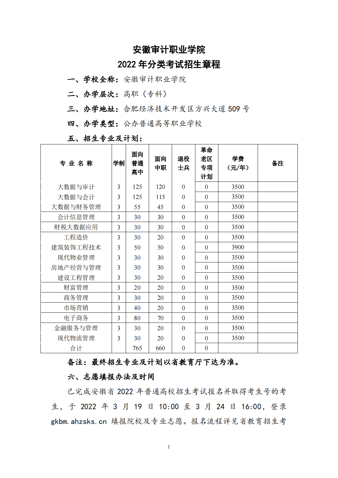 安徽审计职业学院2022年分类考试招生章程