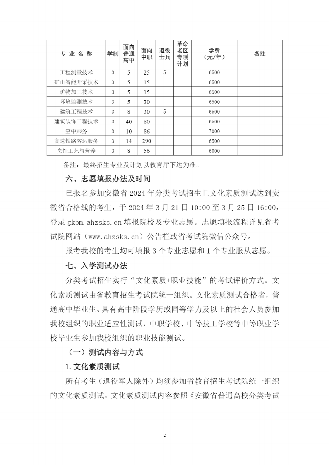 安徽工业职业技术学院2024年分类考试招生章程