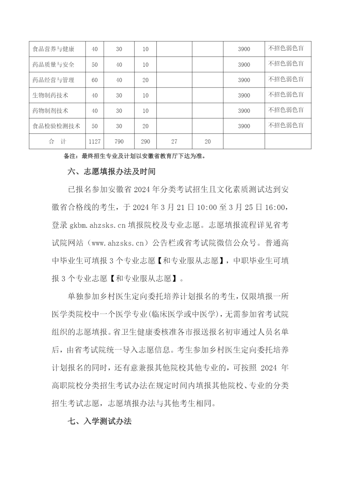 安庆医药高等专科学校2024年高职院校分类考试招生章程