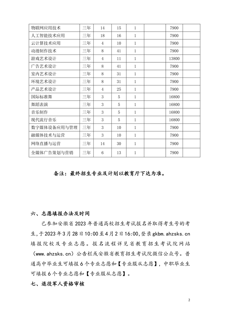 安徽绿海商务职业学院2023年分类考试招生章程