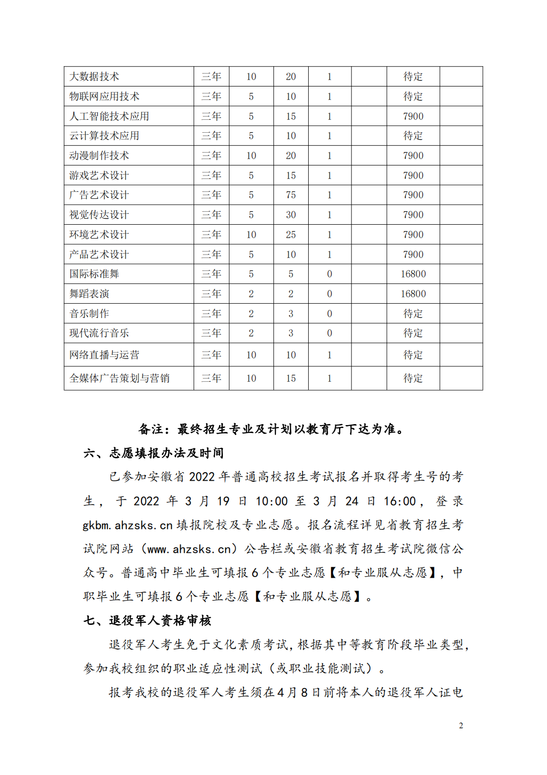 安徽绿海商务职业学院2022年分类考试招生章程