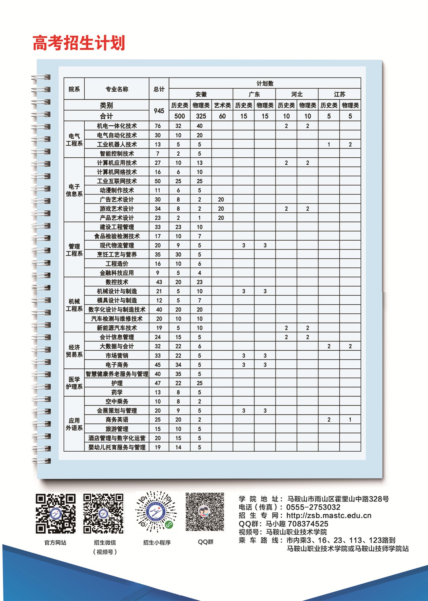 马鞍山职业技术学院－2024年招生简章（图文版）